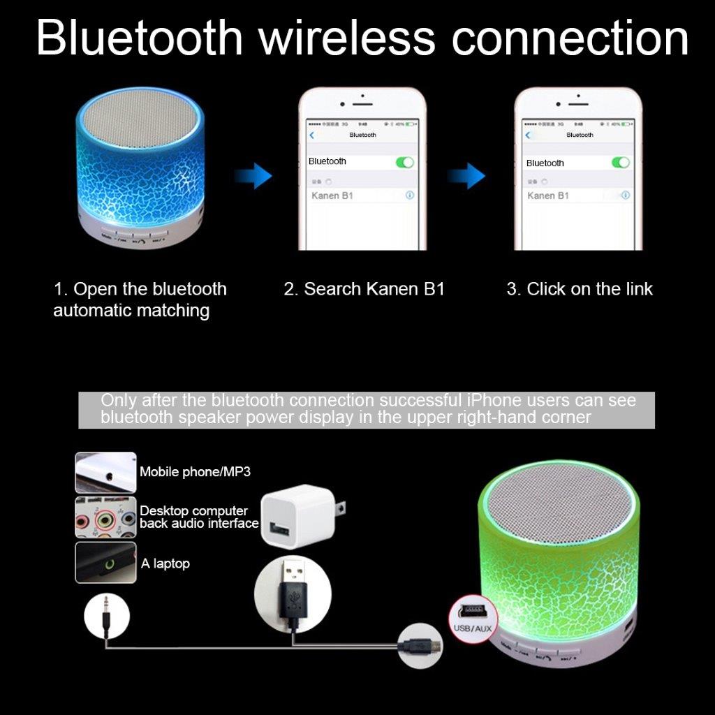 Mini  LED Bluetooth Stereo högtalare med Mic & AUX IN - Grön