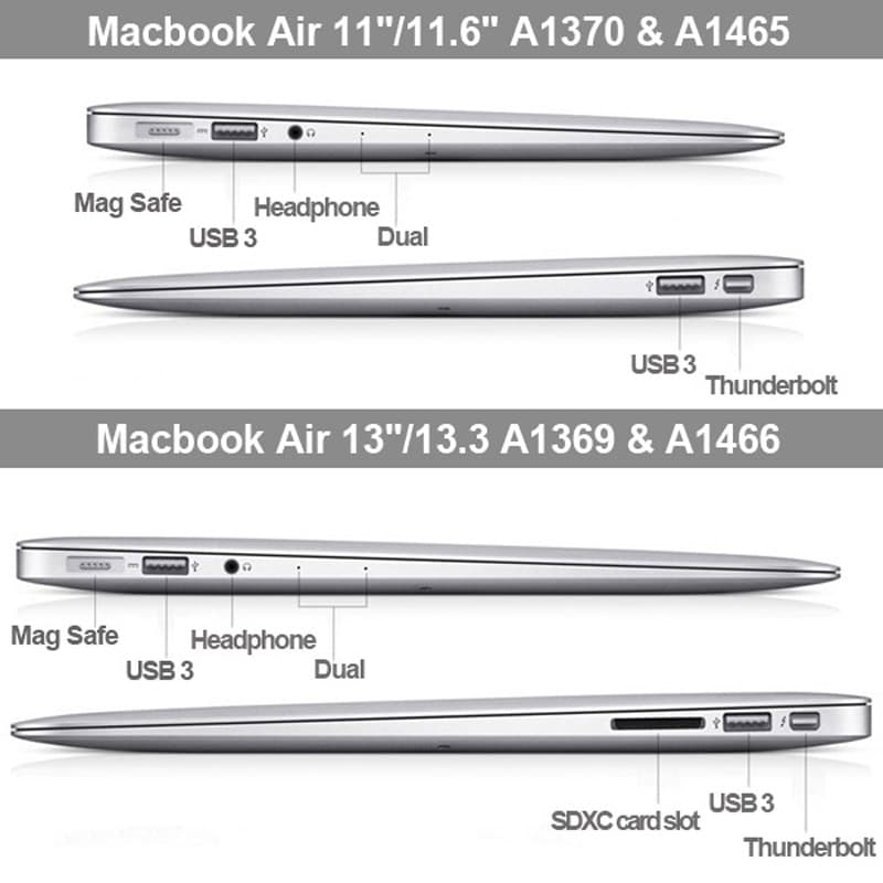 Frostat skyddsskal Macbook Air 13.3