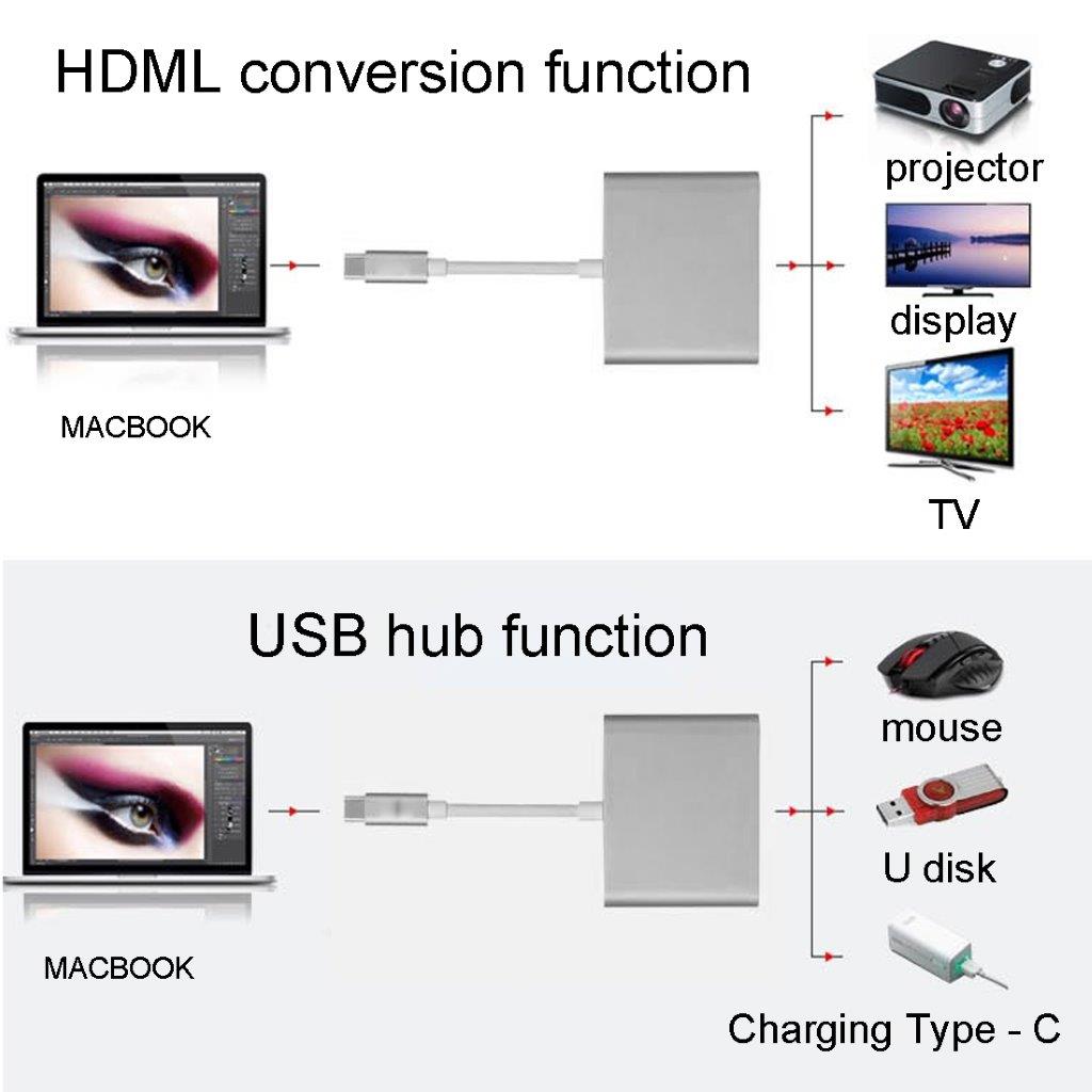 Adapter USB 3.1 Typ-C hane till USB-C, HDMI & USB 3.0 hona – stöd för 4K-upplösning