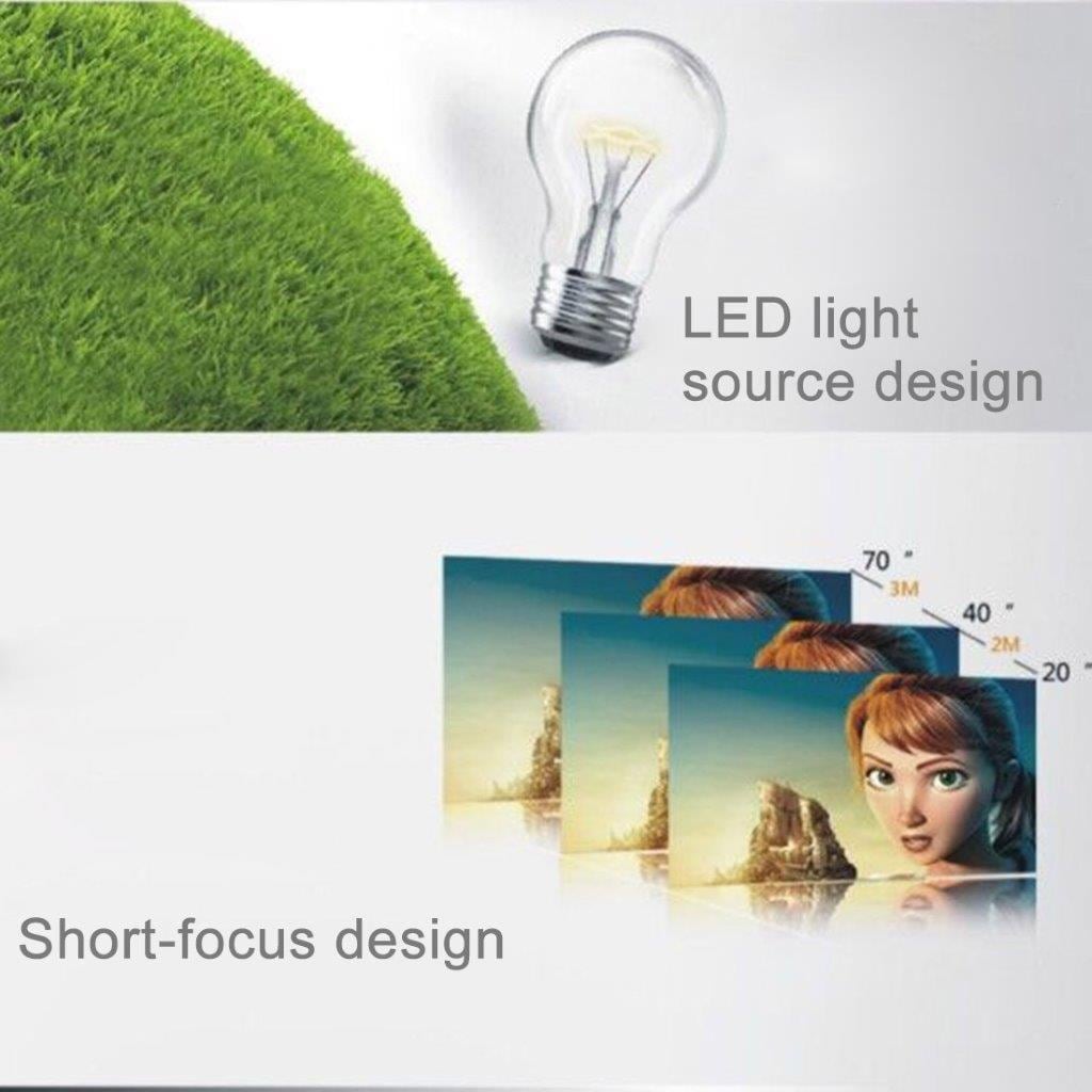 Digital LED Projektor 800 Lumens - Fjärrr / USB / SD / VGA / HDMI