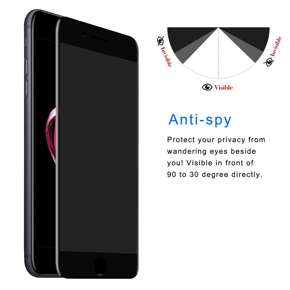 Spion-skärmskydd i härdat glas för iPhone 8 Plus / 7 Plus ? fullskärmsskydd