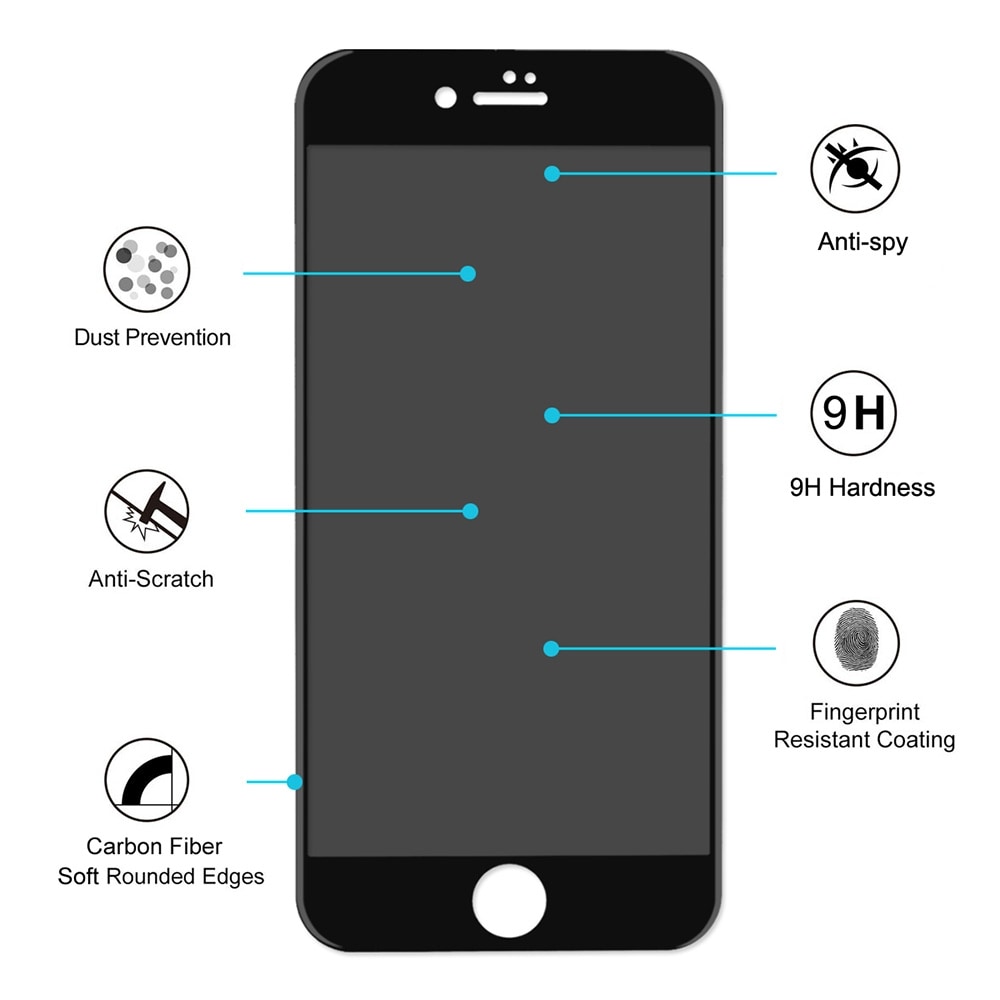 Sekretess-skärmskydd i härdat glas för iPhone 8 / 7 - fullskärmsskydd