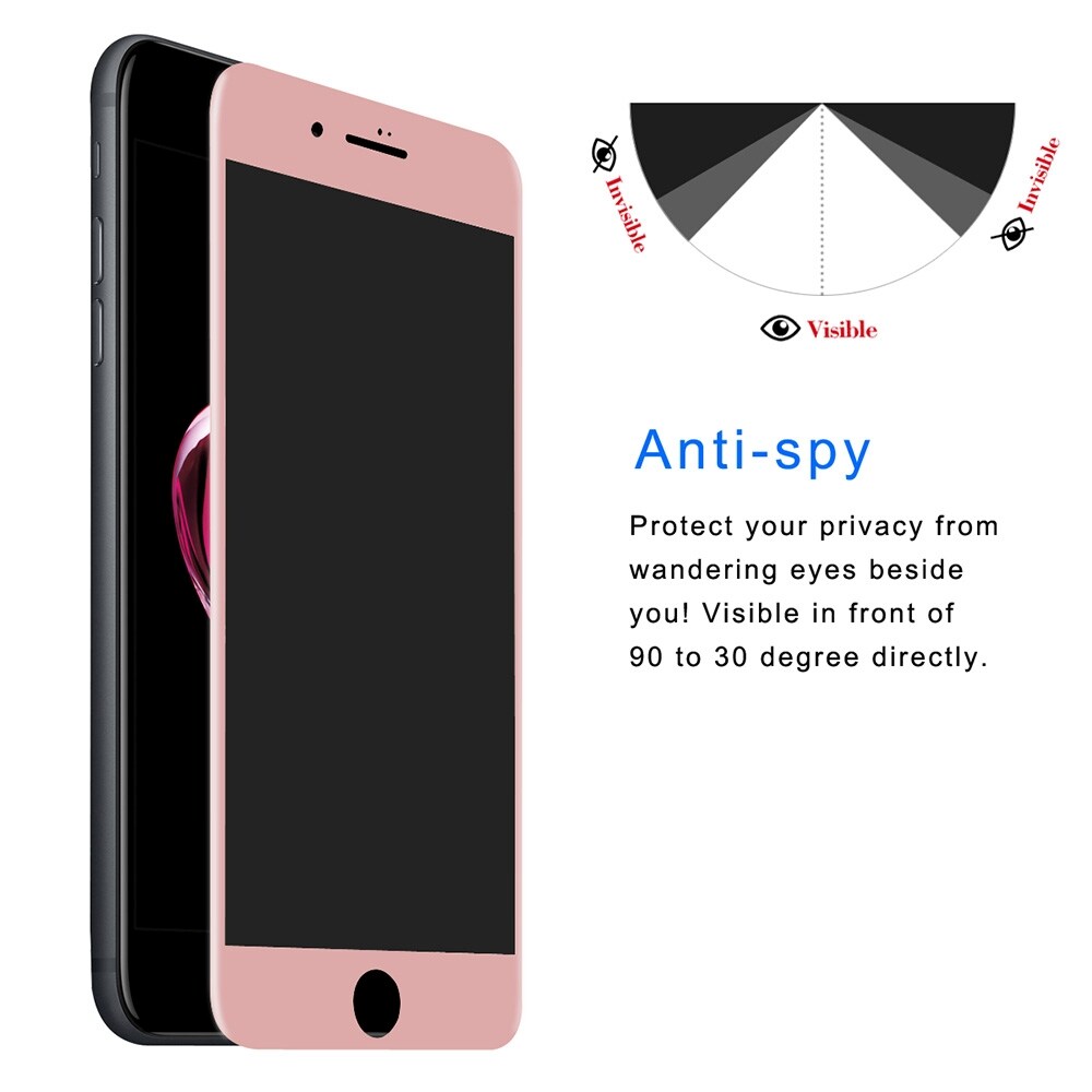 Insynskyddat skärmskydd för iPhone 8 / 7 ? fullskärmsskydd