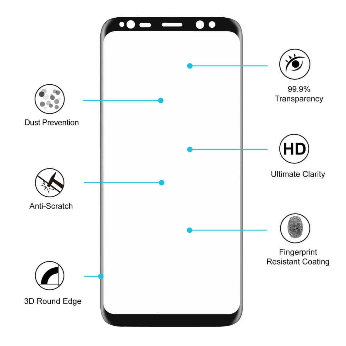 Kanttäckande skärmskydd med fram- och bakstycke - Samsung Galaxy S8