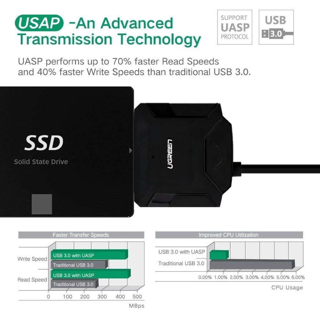 Adapter omvandlare USB 3.0 tillSATA Adapter  2.5 / 3.5" hårddisk
