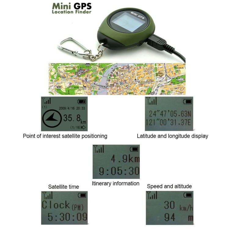 Handhållen mini GPS sändare
