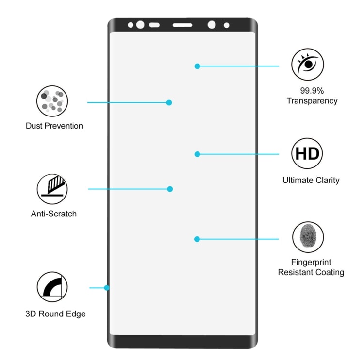 Full Skärmskydd Samsung Galaxy Note 8 & skärmskydd baksida