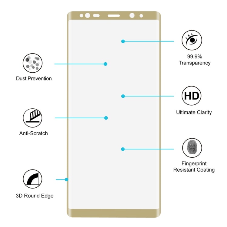 Full Skärmskydd Gult till Samsung Galaxy Note 8 & skärmskydd baksida
