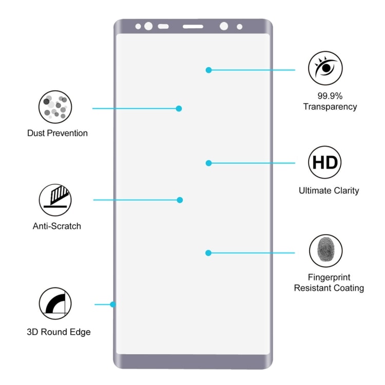 Full Skärmskydd Samsung Galaxy Note 8 & skärmskydd baksida - Lila