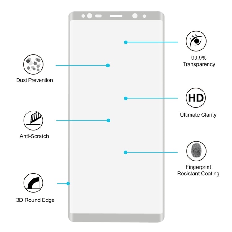 Full Skärmskydd Samsung Galaxy Note 8 & skärmskydd baksida - Silver