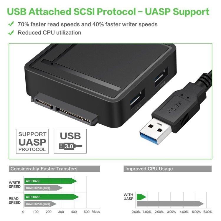 Hårddisk adapter USB 3.0 till SATA 3.0 + 2 USB 3.0 + Kortläsare