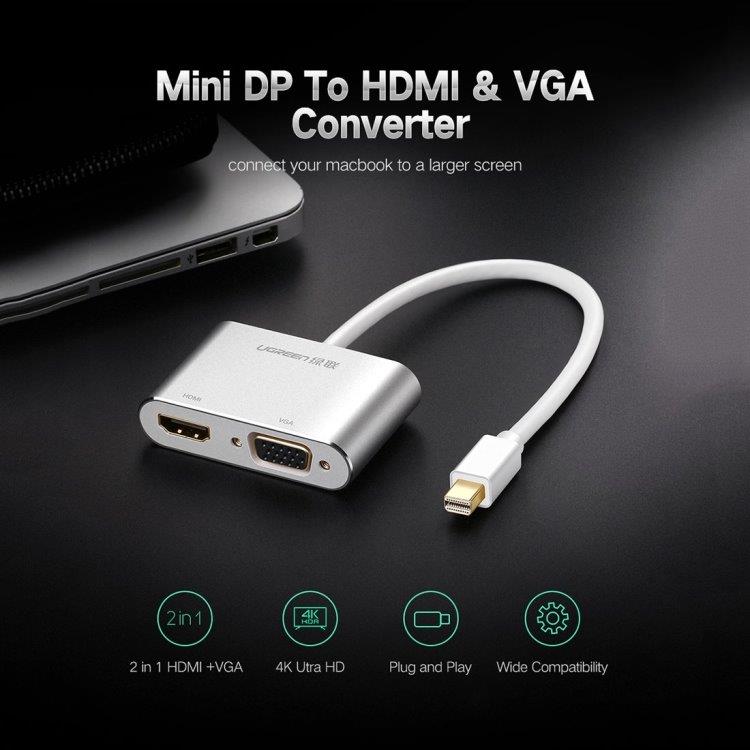 Adapter Mini DisplayPort DP till HDMI & VGA HD 1080P 4K