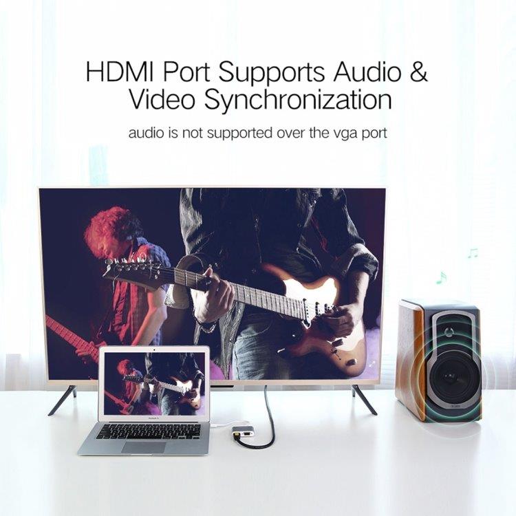 Adapter Mini DisplayPort DP till HDMI & VGA HD 1080P 4K