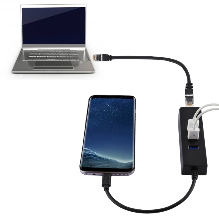 USB-C / Typ-C Usb 3.0 Hubb adapter + Nätverkskort