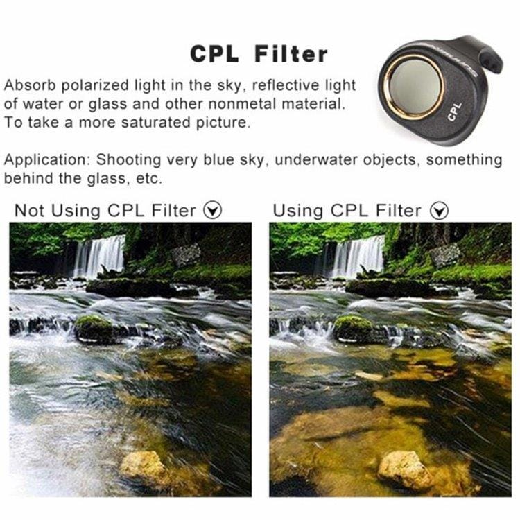 CPL Lins Filter till DJI Spark
