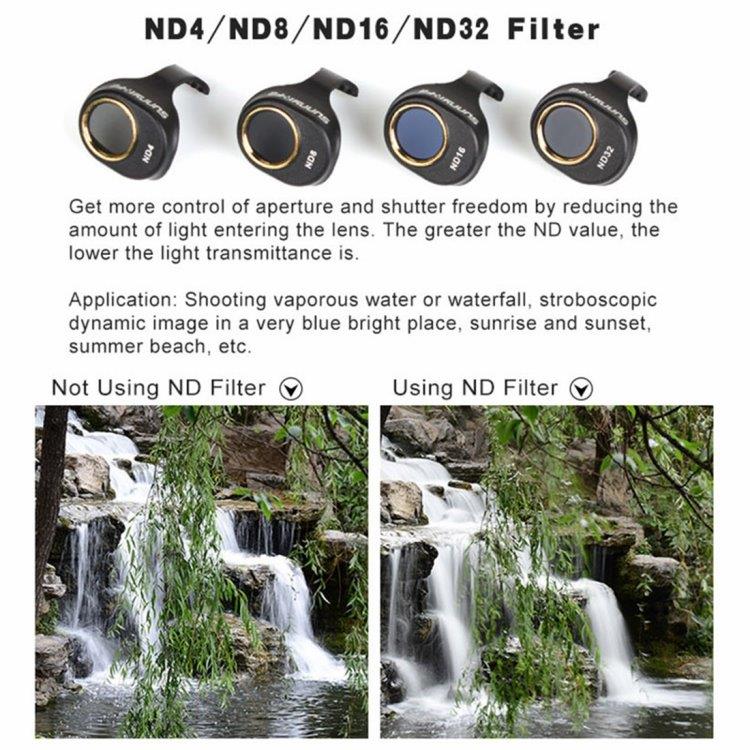 ND4 Lins Filter till DJI Spark