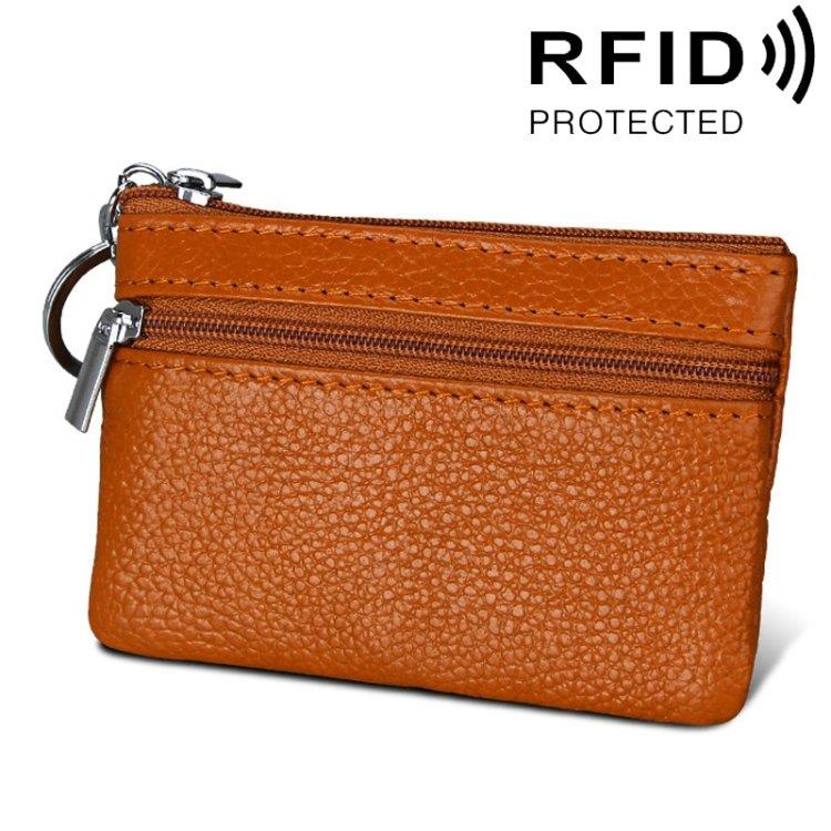 Handväska med RFID skydd mot skimming