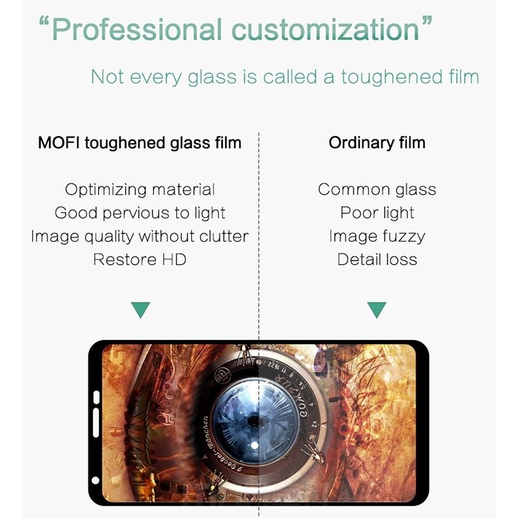 MOFI Skärmskydd i härdat glas LG V30