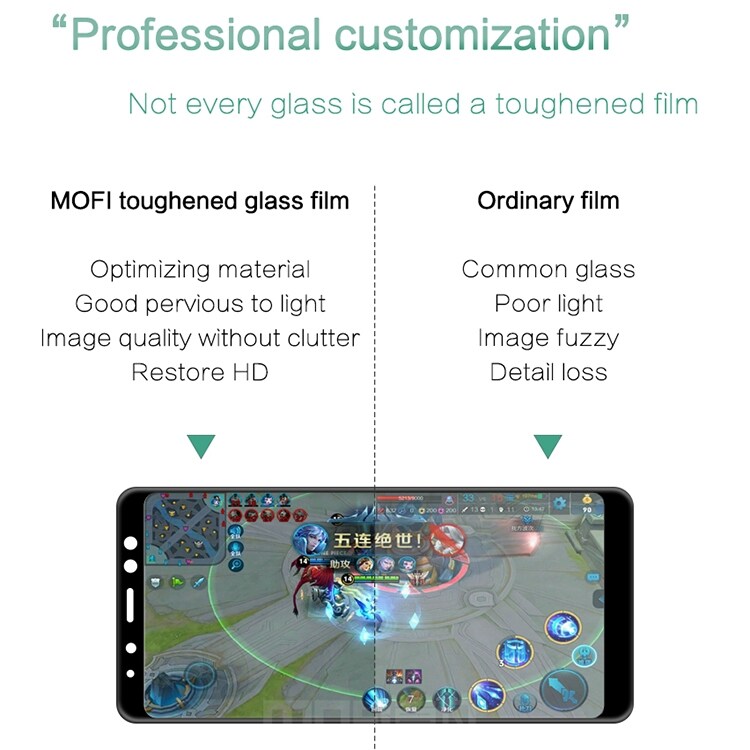 MOFI Skärmskydd i härdat glas till Samsung Galaxy A8 + 2018