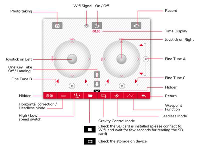 Drönare SYMA X15W 2.4G med Kamera och WiFi - Svart
