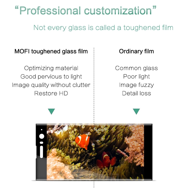 MOFI Böjt Full Skärmskydd härdat glas Sony Xperia XA2