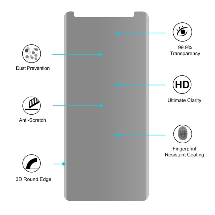 Sekretess skärmskydd / displayskydd för Samsung Galaxy Note 8 med härdat glas