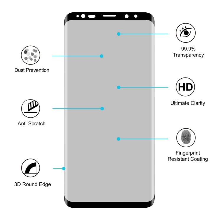 Sekretess skärmskydd/displayskydd för Samsung Galaxy S9+ med härdat glas