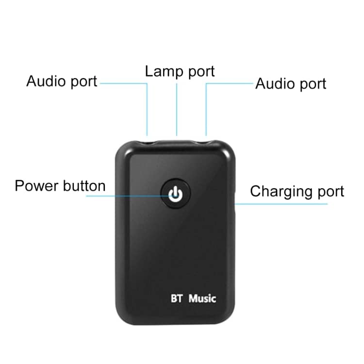 Bluetooth Mottagare & Sändare