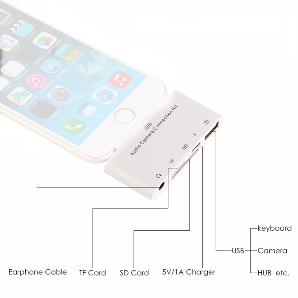 Ljud Ladd USB & minneskort adapter för iPhone & iPad - Audio camera connection kit