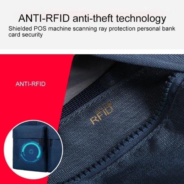 RFID skyddad väska med axelrem - 13 tum