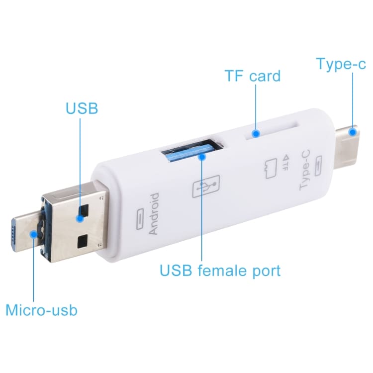 Kortläsare MicroUSB & Typ-C  3i1 Minneskort och USB Adapter
