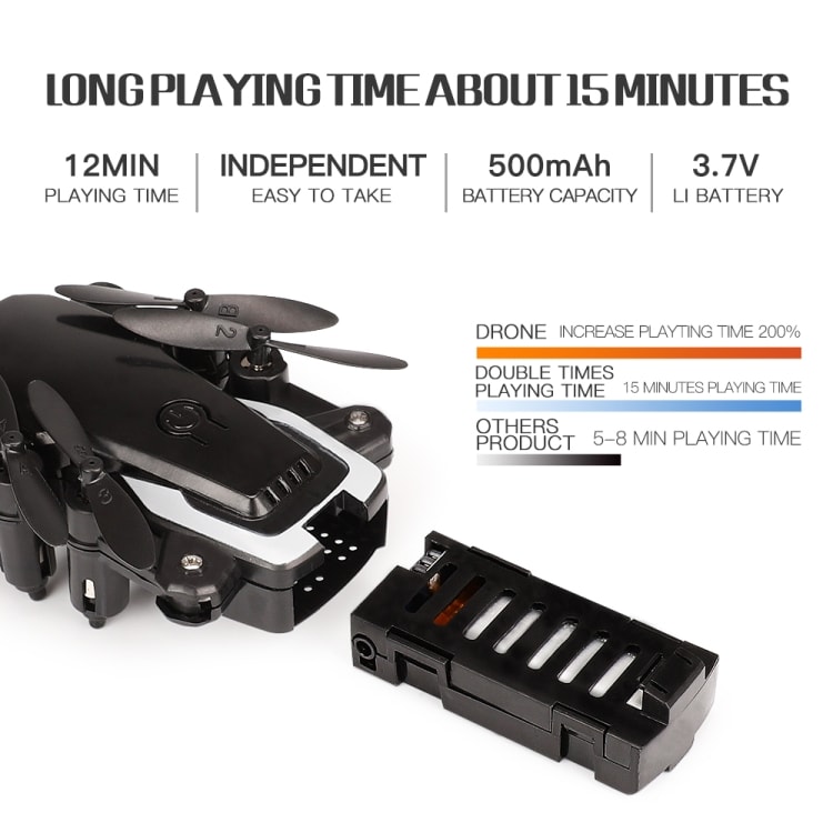 Drönare Mini Quadcopter med Wifi och kamera