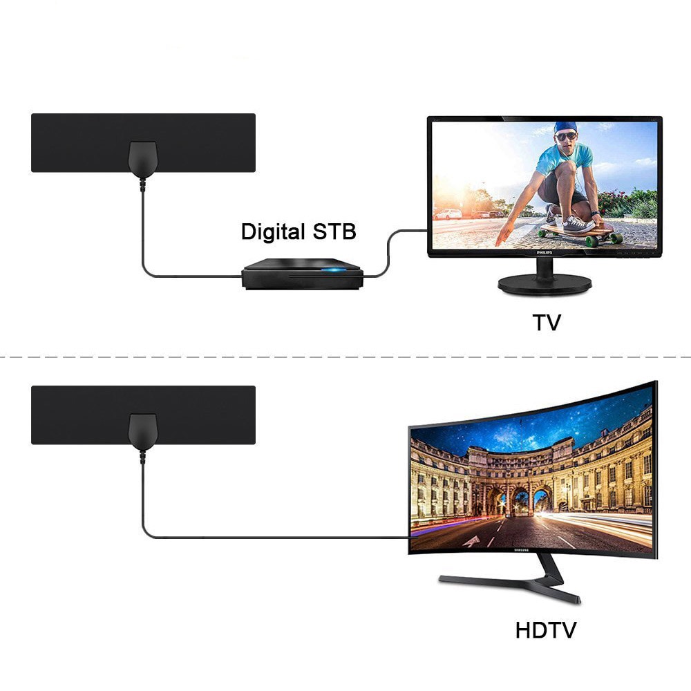 Digital TV-Antenn 29x7,5cm