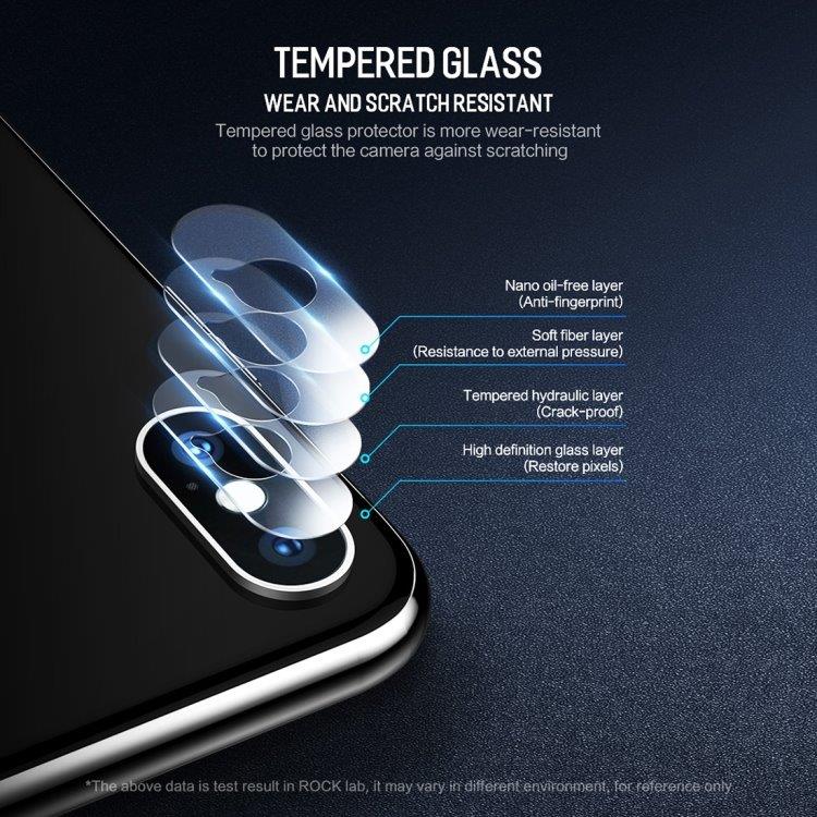 ROCK Tempererat Glas Bakkamera iPhone XR - 2-pack