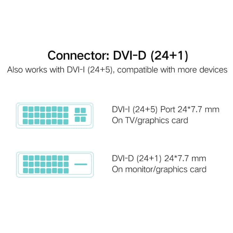 DVI D 24+1-hane till HDMI - 1 meter