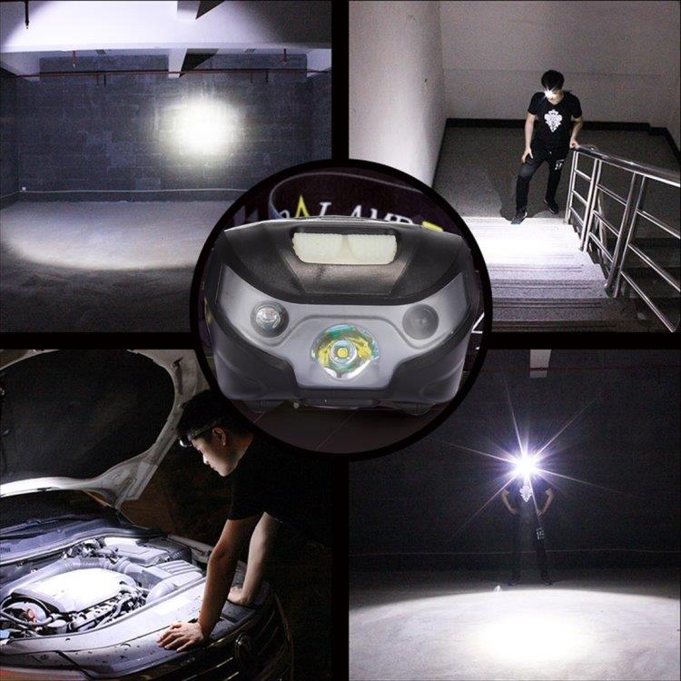 Smidig LED Pannlampa med rörelsesensor