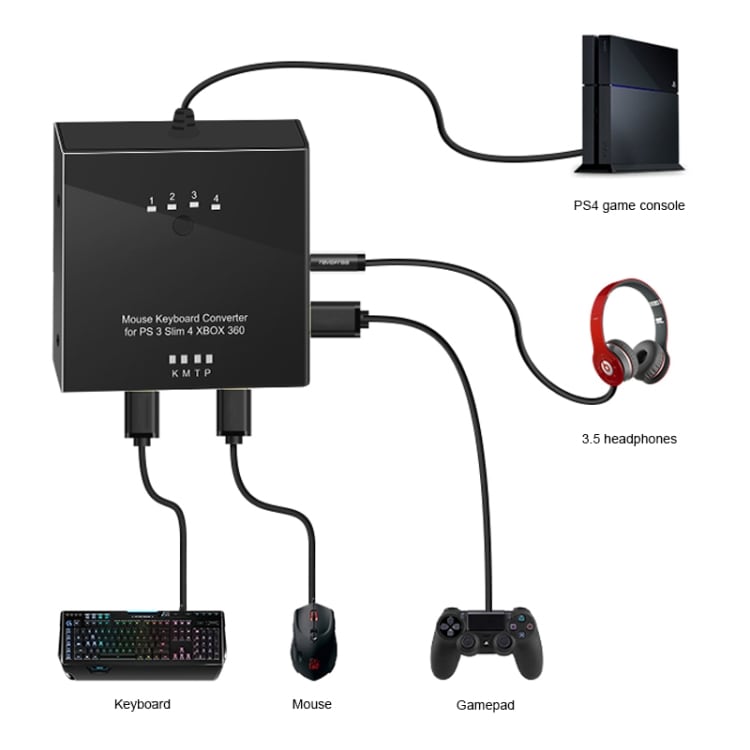 Tangentbord & mus Konverter PS 3 / Slim 4 / XBOX One adapter
