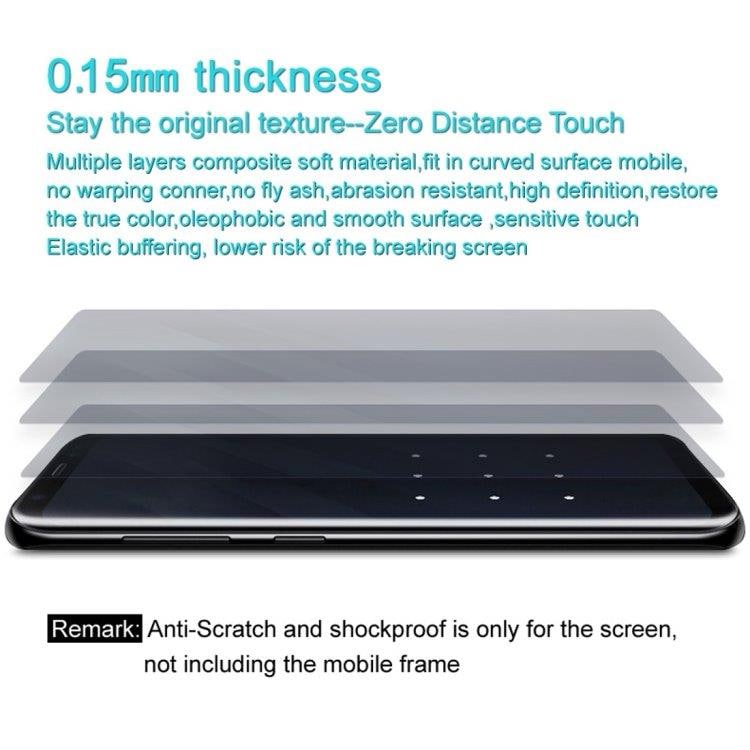 Fullskärmsskydd / displayskydd Samsung Galaxy S9 - 2-Pack