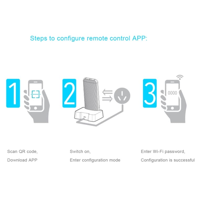 CHUNGHOP WiFi Universal A/C fjärrkontroll för luftkonditionering