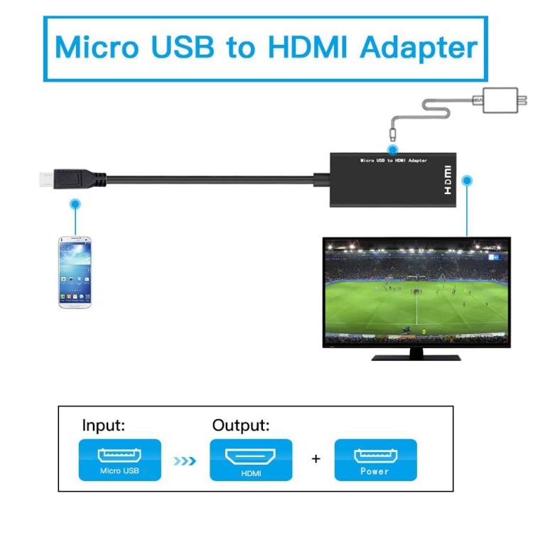 Micro USB till HDMI MHL Adapter – 1080p Full HD