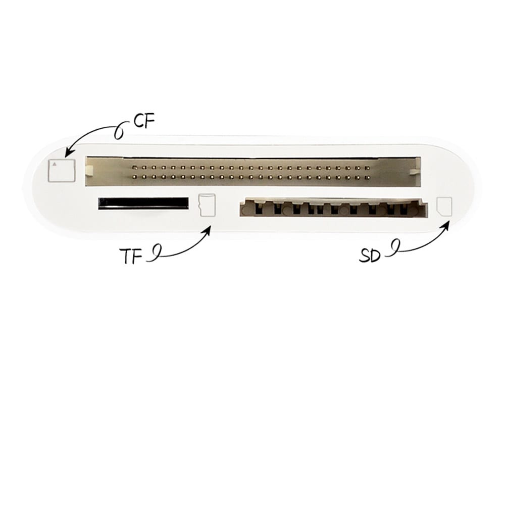 Minneskortläsare 3i1 med USB-Typ C