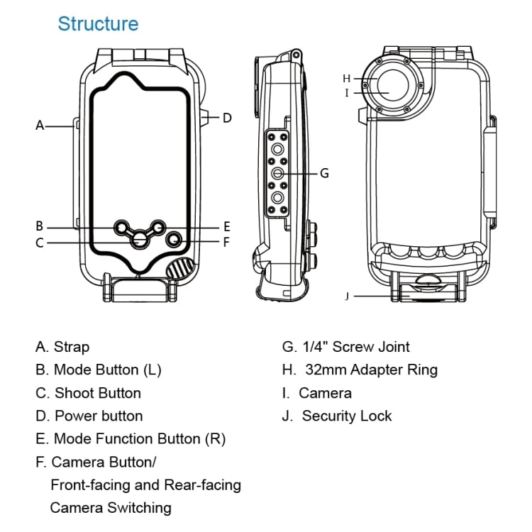 Undervattensväska / mobilskydd 40Meter iPhone X / XS