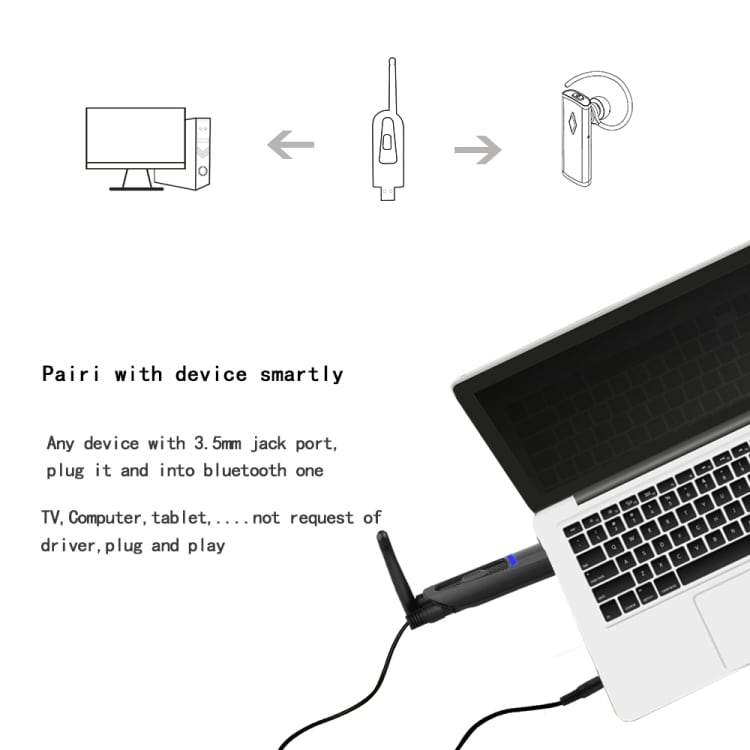 USB Bluetooth 5.0 Audio Transmitter