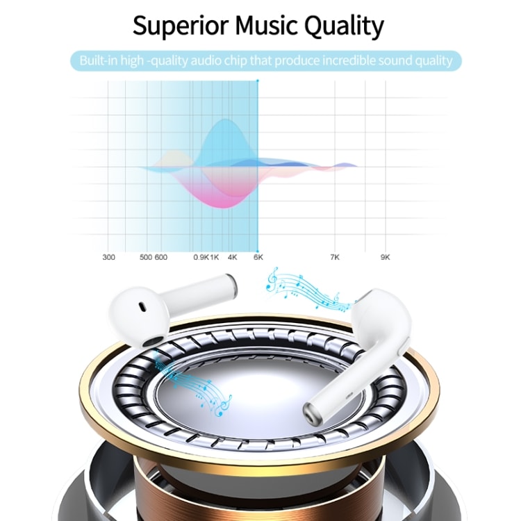 USAMS Touch Bluetooth 5.0 Single Earphone med laddbox