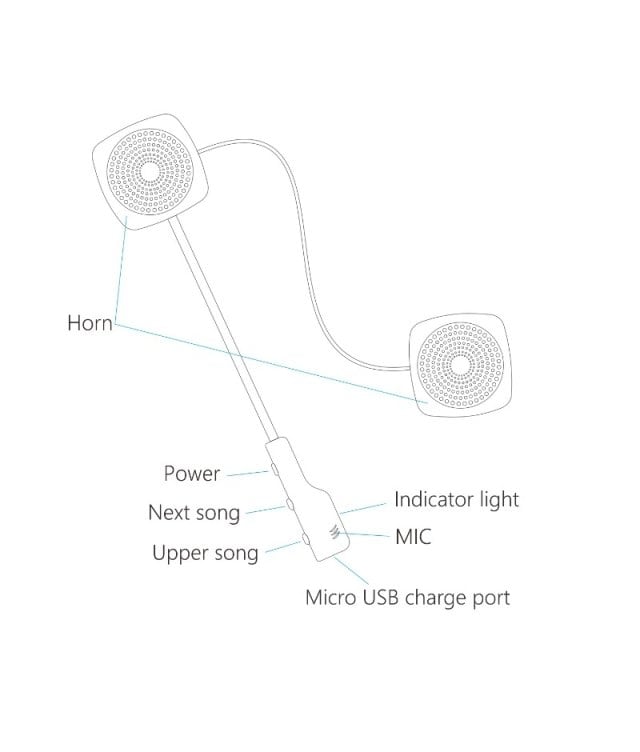 MH04 Motorcykel Bluetooth Headset