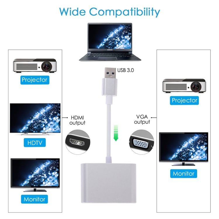 2 i 1 USB 3.0 till HDMI + VGA Adapter