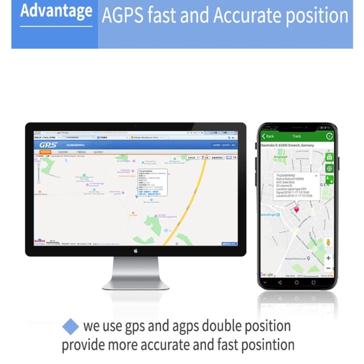 GPS Sändare med Anti-loss System och larm