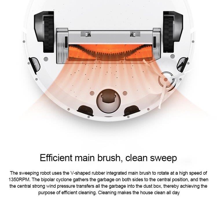 Rullborste, filter med tillbehör till Xiaomi Robot