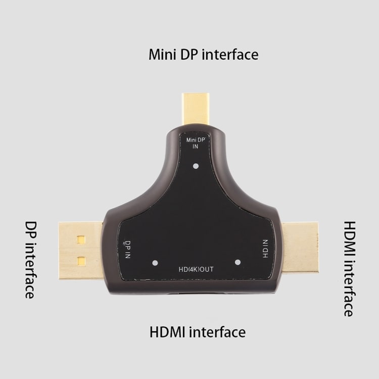 DisplayPort + Mini DisplayPort + HDMI till HDMI hona