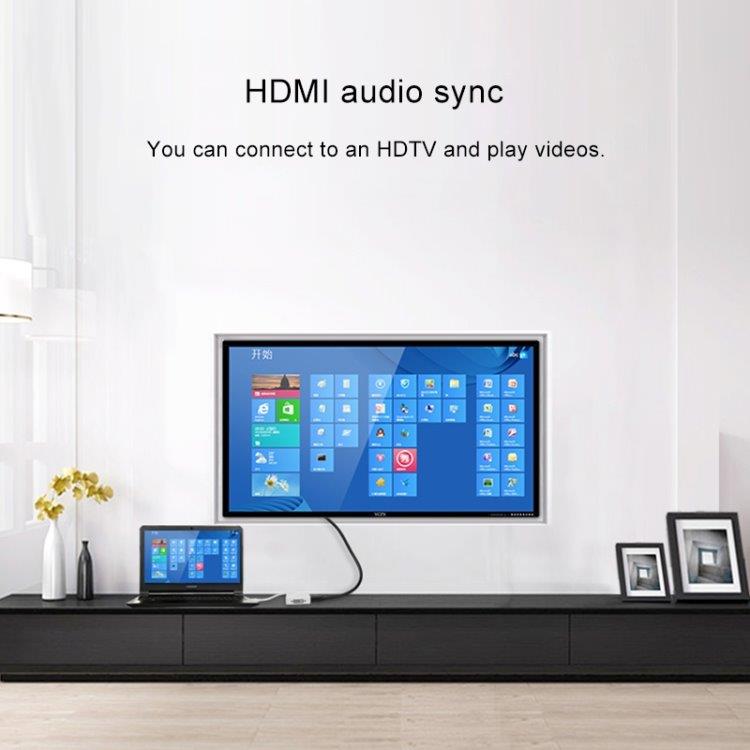 Mini DP till HDMI + VGA + DVI
